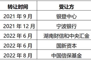 中超球队亚冠战绩：泰山晋级8强，浙江三镇小组出局，海港附加赛